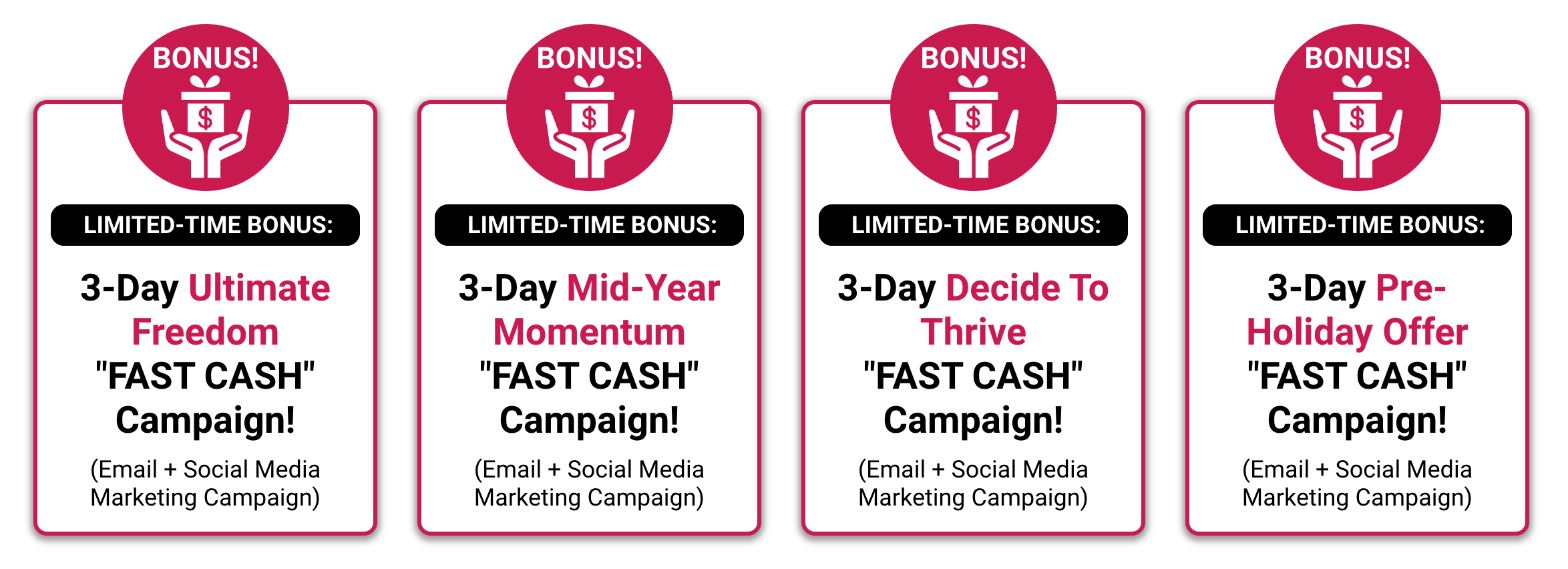 4FASTCASH
